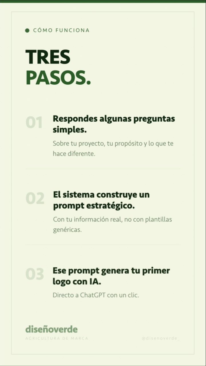 Publicación de @disenoverde_